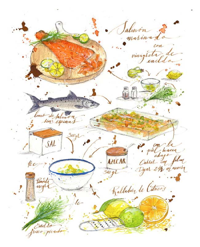 Recetas de cocina ilustradas